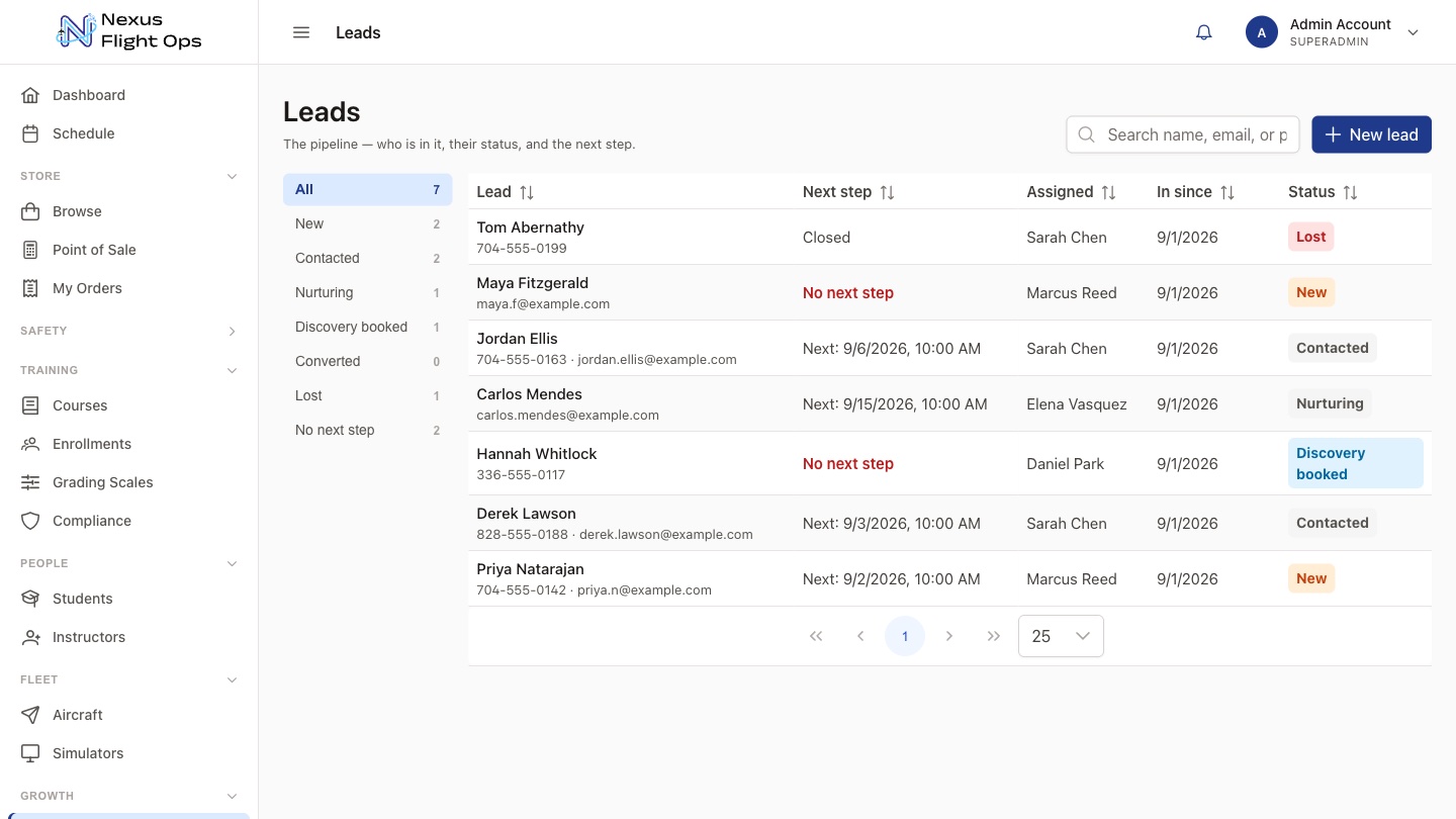 Lead pipeline showing inquiries by stage with next follow-up dates