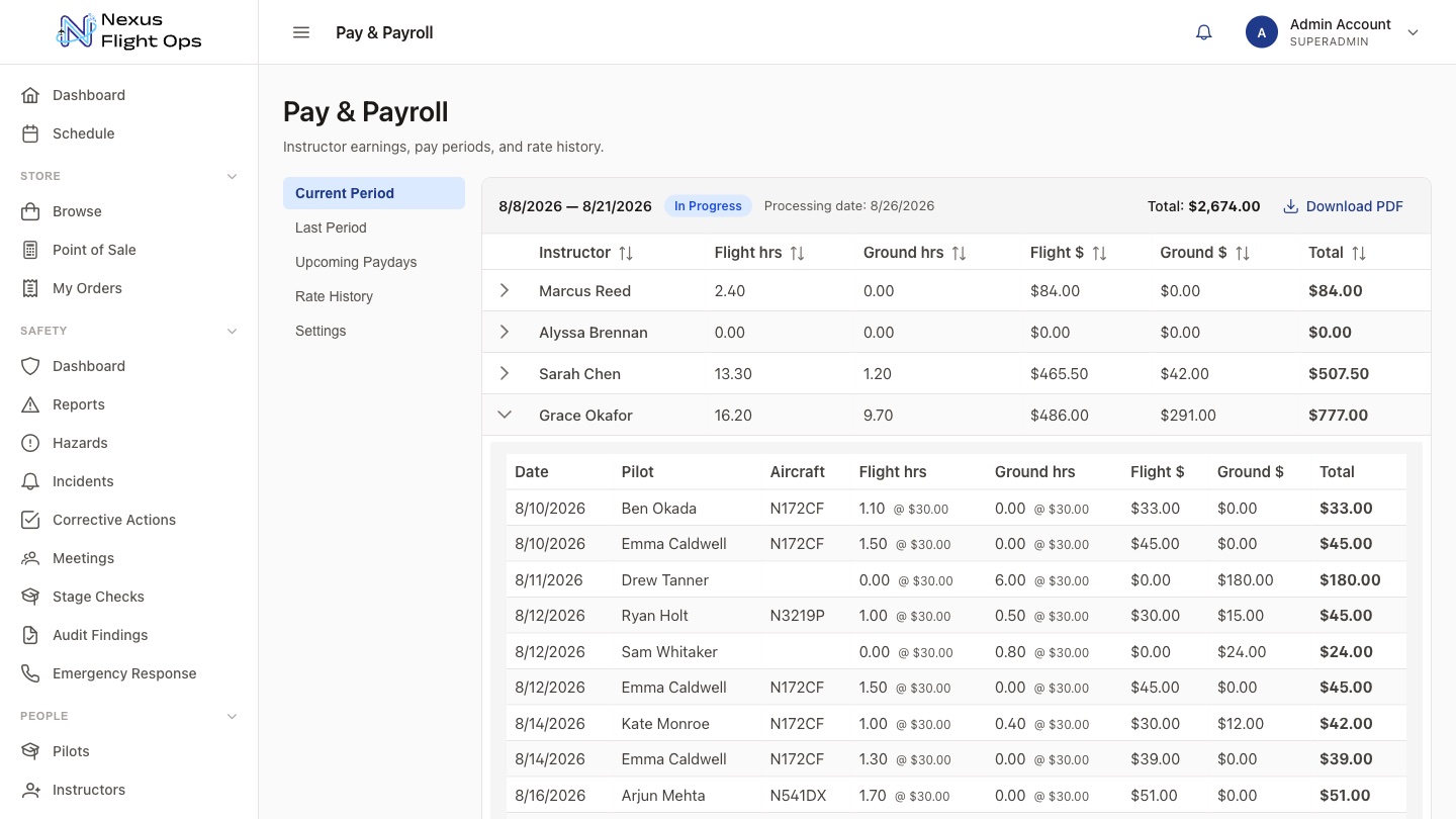 Pay and payroll view for a two-week period with per-instructor totals and per-flight detail expanded