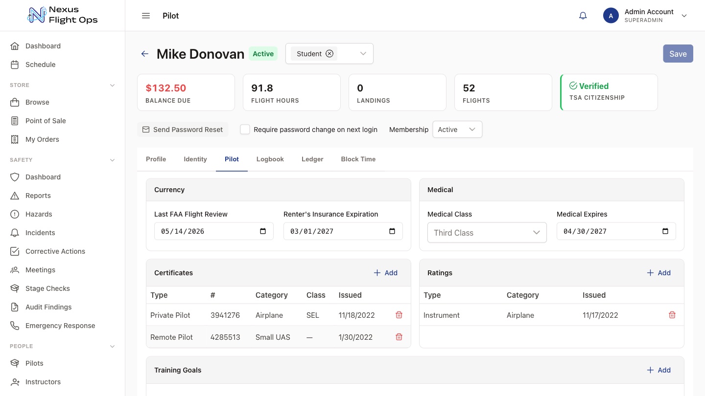 Pilot record with currency dates, medical class and expiry, certificates, and ratings