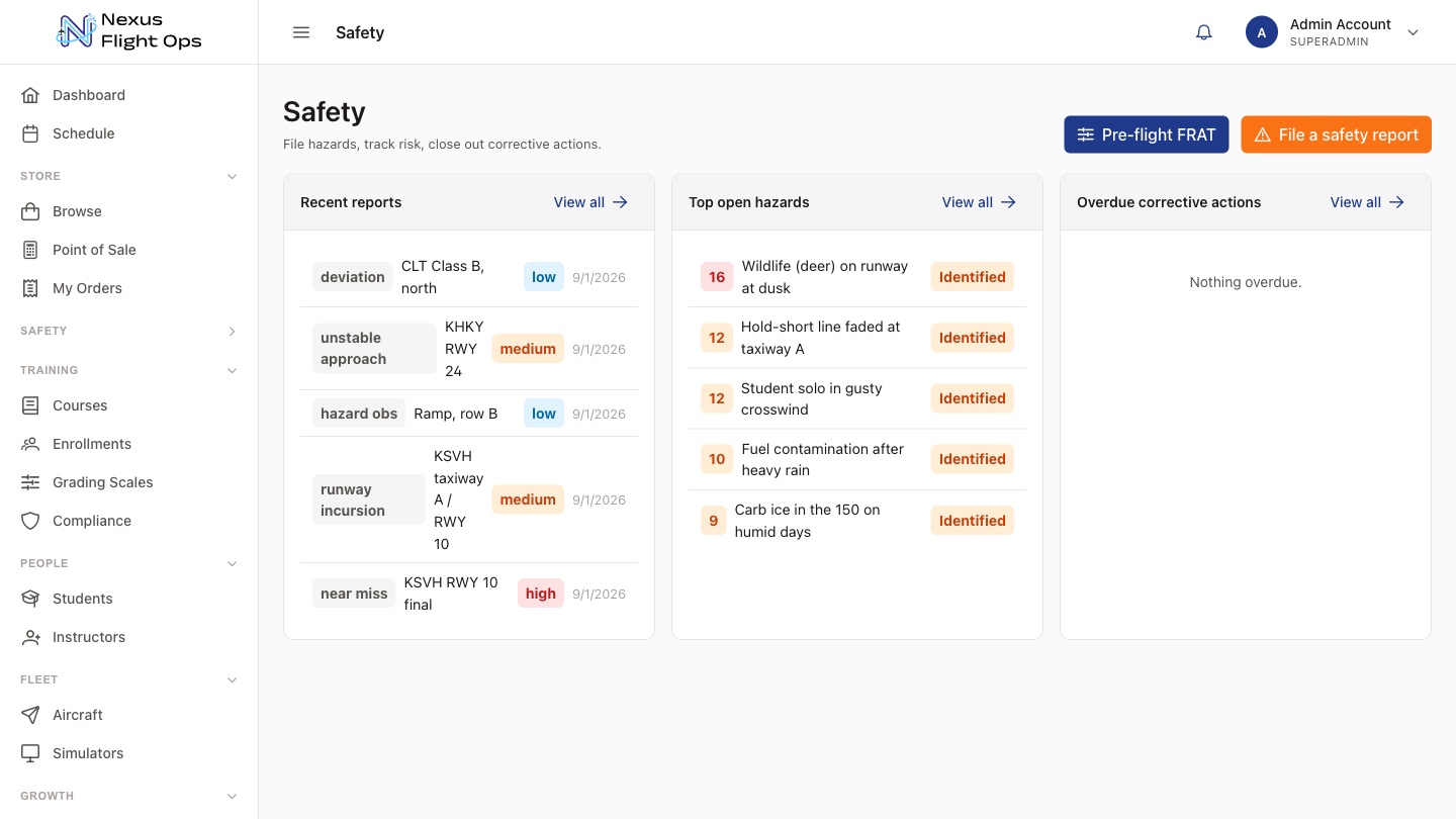Safety dashboard with open hazards, corrective actions, safety performance indicators, and recent reports